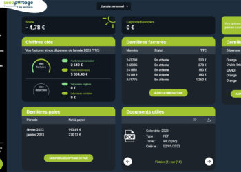 Comprendre le portage salarial