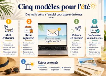 Les modèles de mails estivaux que toute l'équipe peut réutiliser