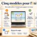 Les modèles de mails estivaux que toute l'équipe peut réutiliser