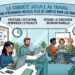 La sobriété sociale au travail moins d’échanges inutiles, plus de souffle pour les équipes